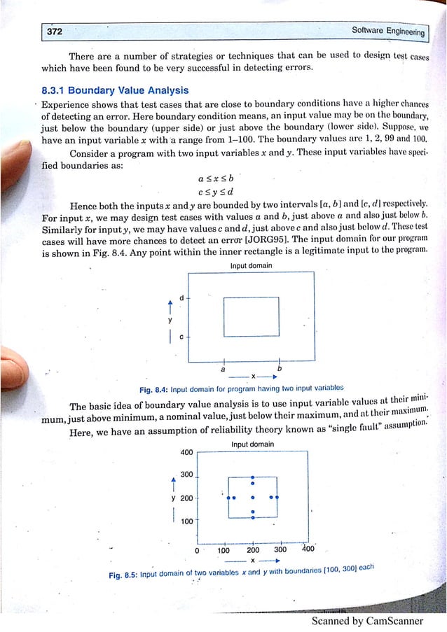 Unit 1 Software Testing (HANDWRITTEN+PRINTED NOTES) | PDF | Technology ...