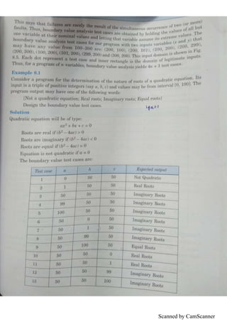 Scanned by CamScanner