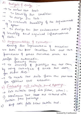 Scanned by CamScanner