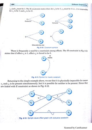 Scanned by CamScanner