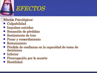 EFECTOS Efectos Psicológicos: Culpabilidad Impulsos suicidas Sensación de pérdidas Sentimiento de luto Pesar y remordimiento Retraimiento Pérdida de confianza en la capacidad de toma de decisiones Inferior Preocupación por la muerte Hostilidad 