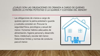 ¿CUÁLES SON LAS OBLIGACIONES DE CRIANZA A CARGO DE QUIENES
EJERCEN LA PATRIA POTESTAD O LA GUARDA Y CUSTODIA DEL MENOR?
• Las obligaciones de crianza a cargo de
quienes ejercen la patria potestad o guarda
y custodia consisten en: Procurar la
seguridad física, psicológica y sexual del
menor. Fomentar hábitos adecuados de
alimentación, higiene personal y desarrollo
físico, intelectual y escolar del menor.
Determinar límites y normas de conducta
para el menor.
 