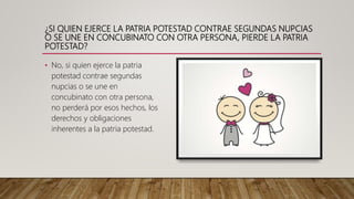 ¿SI QUIEN EJERCE LA PATRIA POTESTAD CONTRAE SEGUNDAS NUPCIAS
O SE UNE EN CONCUBINATO CON OTRA PERSONA, PIERDE LA PATRIA
POTESTAD?
• No, si quien ejerce la patria
potestad contrae segundas
nupcias o se une en
concubinato con otra persona,
no perderá por esos hechos, los
derechos y obligaciones
inherentes a la patria potestad.
 