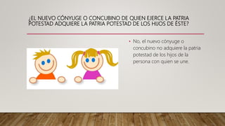¿EL NUEVO CÓNYUGE O CONCUBINO DE QUIEN EJERCE LA PATRIA
POTESTAD ADQUIERE LA PATRIA POTESTAD DE LOS HIJOS DE ÉSTE?
• No, el nuevo cónyuge o
concubino no adquiere la patria
potestad de los hijos de la
persona con quien se une.
 