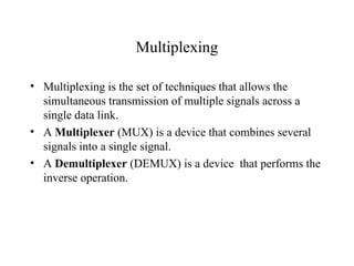 Comprehensive Overview of Multiplexing Techniques in Data Transmission ...