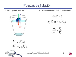 Fuerzas de flotación  Un objeto en flotación la fuerza neta sobre el objeto es cero E W 