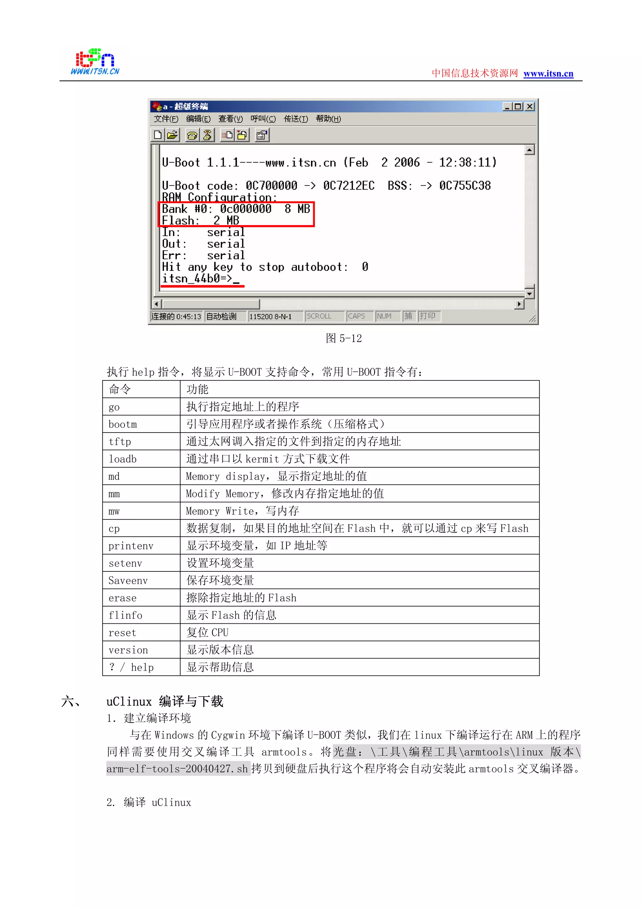 www.itsn.cn中国信息技术资源网
图 5-12
执行 help 指令，将显示 U-BOOT 支持命令，常用 U-BOOT 指令有：
命令 功能
go 执行指定地址上的程序
bootm 引导应用程序或者操作系统（压缩格式）
tftp 通过太网调入指定的文件到指定的内存地址
loadb 通过串口以 kermit 方式下载文件
md Memory display，显示指定地址的值
mm Modify Memory，修改内存指定地址的值
mw Memory Write，写内存
cp 数据复制，如果目的地址空间在 Flash 中，就可以通过 cp 来写 Flash
printenv 显示环境变量，如 IP 地址等
setenv 设置环境变量
Saveenv 保存环境变量
erase 擦除指定地址的 Flash
flinfo 显示 Flash 的信息
reset 复位 CPU
version 显示版本信息
？/ help 显示帮助信息
六、 uClinux 编译与下载
1．建立编译环境
与在 Windows 的 Cygwin 环境下编译 U-BOOT 类似，我们在 linux 下编译运行在 ARM 上的程序
同样需要使用交叉编译工具 armtools。将光盘：工具编程工具armtoolslinux 版本
arm-elf-tools-20040427.sh 拷贝到硬盘后执行这个程序将会自动安装此 armtools 交叉编译器。
2. 编译 uClinux
 