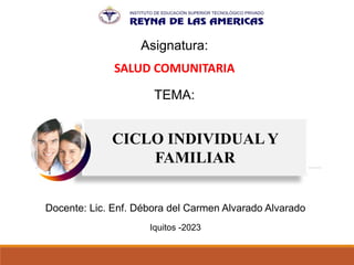 Asignatura:
SALUD COMUNITARIA
TEMA:
Docente: Lic. Enf. Débora del Carmen Alvarado Alvarado
Iquitos -2023
CICLO INDIVIDUAL Y
FAMILIAR
 