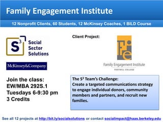 Family Engagement Institute
12 Nonprofit Clients, 60 Students, 12 McKinsey Coaches, 1 BILD Course
Client Project:

Join the class:
EW/MBA 292S.1
Tuesdays 6-9:30 pm
3 Credits

The S3 Team’s Challenge:
Create a targeted communications strategy
to engage individual donors, community
members and partners, and recruit new
families.

See all 12 projects at http://bit.ly/socialsolutions or contact socialimpact@haas.berkeley.edu

 