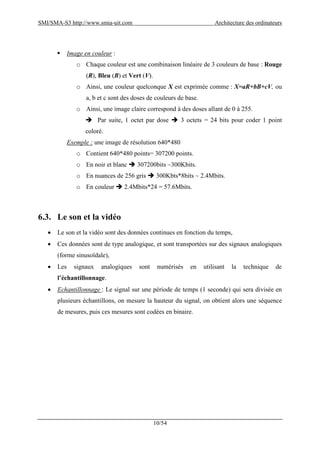 SMI/SMA-S3 http://www.smia-uit.com Architecture des ordinateurs
10/54
 Image en couleur :
o Chaque couleur est une combinaison linéaire de 3 couleurs de base : Rouge
(R), Bleu (B) et Vert (V).
o Ainsi, une couleur quelconque X est exprimée comme : X=aR+bB+cV, ou
a, b et c sont des doses de couleurs de base.
o Ainsi, une image claire correspond à des doses allant de 0 à 255.
 Par suite, 1 octet par dose  3 octets = 24 bits pour coder 1 point
coloré.
Exemple : une image de résolution 640*480
o Contient 640*480 points= 307200 points.
o En noir et blanc  307200bits ~300Kbits.
o En nuances de 256 gris  300Kbts*8bits ~ 2.4Mbits.
o En couleur  2.4Mbits*24 = 57.6Mbits.
6.3. Le son et la vidéo
 Le son et la vidéo sont des données continues en fonction du temps,
 Ces données sont de type analogique, et sont transportées sur des signaux analogiques
(forme sinusoïdale),
 Les signaux analogiques sont numérisés en utilisant la technique de
l’échantillonnage.
 Echantillonnage : Le signal sur une période de temps (1 seconde) qui sera divisée en
plusieurs échantillons, on mesure la hauteur du signal, on obtient alors une séquence
de mesures, puis ces mesures sont codées en binaire.
 