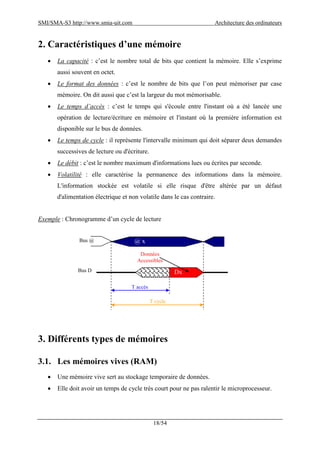 SMI/SMA-S3 http://www.smia-uit.com Architecture des ordinateurs
18/54
2. Caractéristiques d’une mémoire
 La capacité : c’est le nombre total de bits que contient la mémoire. Elle s’exprime
aussi souvent en octet.
 Le format des données : c’est le nombre de bits que l’on peut mémoriser par case
mémoire. On dit aussi que c’est la largeur du mot mémorisable.
 Le temps d’accès : c’est le temps qui s'écoule entre l'instant où a été lancée une
opération de lecture/écriture en mémoire et l'instant où la première information est
disponible sur le bus de données.
 Le temps de cycle : il représente l'intervalle minimum qui doit séparer deux demandes
successives de lecture ou d'écriture.
 Le débit : c’est le nombre maximum d'informations lues ou écrites par seconde.
 Volatilité : elle caractérise la permanence des informations dans la mémoire.
L'information stockée est volatile si elle risque d'être altérée par un défaut
d'alimentation électrique et non volatile dans le cas contraire.
Exemple : Chronogramme d’un cycle de lecture
3. Différents types de mémoires
3.1. Les mémoires vives (RAM)
 Une mémoire vive sert au stockage temporaire de données.
 Elle doit avoir un temps de cycle très court pour ne pas ralentir le microprocesseur.
Bus @ @ x
DxBus D
Données
Accessibles
T accès
T cycle
 