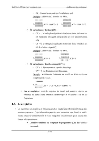 SMI/SMA-S3 http://www.smia-uit.com Architecture des ordinateurs
25/54
– CZ = 0, dans le cas contraire (résultat non nul).
Exemple : Addition de 2 données sur 8 bits.
00000000
00000001
11111111

, CF = 1 et CZ = 1
00011000
00010000
00001000

, CF = 0 et CZ = 0
 Bit ou Indicateur de signe (CS) :
– CS = 1, le bit le plus significatif du résultat d’une opération est
à 1 (le résultat est négatif car le résultat est codé en complément
à 2).
– CS = 0, le bit le plus significatif du résultat d’une opération est
à 0 (le résultat est positif).
Exemple : Addition de 2 données sur 8 bits.
00000000
00000001
11111111

, CS = 0
10011110
01010110
01001000

, CS = 1
 Bit ou Indicateur de débordement (OV) :
– OV = 1, dépassement de capacité de codage.
– OV = 0, pas de dépassement de codage.
Exemple : Addition des 2 données -64 et -65 sur 8 bits codées en
complément à 2 (cà2).
01111111
10111111
11000000

, CF = 1, CZ = 0, CS = 0 et OV = 1
o Les accumulateurs sont des registres de travail qui servent à stocker un
opérande au début d'une opération arithmétique et le résultat à la fin de
l'opération.
1.3. Les registres
 Un registre est un ensemble de bits qui permet de stocker une information binaire dans
un microprocesseur. Cette information peut être une instruction, une donnée a traitée,
ou une adresse d’une instruction. Il existe 6 registres fondamentaux qu’on trouve dans
chaque microprocesseur :
 Compteur ordinale ou compteur de programme (CP) de l’unité de
commande.
 