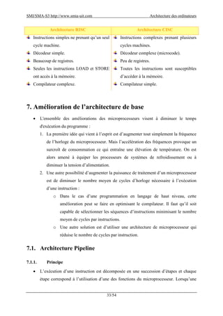 SMI/SMA-S3 http://www.smia-uit.com Architecture des ordinateurs
33/54
Architecture RISC Architecture CISC
Instructions simples ne prenant qu’un seul
cycle machine.
Décodeur simple.
Beaucoup de registres.
Seules les instructions LOAD et STORE
ont accès à la mémoire.
Compilateur complexe.
Instructions complexes prenant plusieurs
cycles machines.
Décodeur complexe (microcode).
Peu de registres.
Toutes les instructions sont susceptibles
d’accéder à la mémoire.
Compilateur simple.
7. Amélioration de l’architecture de base
 L'ensemble des améliorations des microprocesseurs visent à diminuer le temps
d'exécution du programme :
1. La première idée qui vient à l’esprit est d’augmenter tout simplement la fréquence
de l’horloge du microprocesseur. Mais l’accélération des fréquences provoque un
surcroît de consommation ce qui entraîne une élévation de température. On est
alors amené à équiper les processeurs de systèmes de refroidissement ou à
diminuer la tension d’alimentation.
2. Une autre possibilité d’augmenter la puissance de traitement d’un microprocesseur
est de diminuer le nombre moyen de cycles d’horloge nécessaire à l’exécution
d’une instruction :
o Dans le cas d’une programmation en langage de haut niveau, cette
amélioration peut se faire en optimisant le compilateur. Il faut qu’il soit
capable de sélectionner les séquences d’instructions minimisant le nombre
moyen de cycles par instructions.
o Une autre solution est d’utiliser une architecture de microprocesseur qui
réduise le nombre de cycles par instruction.
7.1. Architecture Pipeline
7.1.1. Principe
 L’exécution d’une instruction est décomposée en une succession d’étapes et chaque
étape correspond à l’utilisation d’une des fonctions du microprocesseur. Lorsqu’une
 