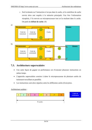 SMI/SMA-S3 http://www.smia-uit.com Architecture des ordinateurs
36/54
o Soit la donnée ou l’instruction n’est pas dans le cache, et le contrôleur de cache
envoie alors une requête à la mémoire principale. Une fois l’information
récupérée, il la renvoie au microprocesseur tout en la stockant dans le cache.
On parle de défaut de cache. (b)
a)
b)
7.3. Architecture superscalaire
 Une autre façon de gagner en performance est d’exécuter plusieurs instructions en
même temps.
 L'approche superscalaire consiste à doter le microprocesseur de plusieurs unités de
traitement travaillant en parallèle.
 Les instructions sont alors réparties entre les différentes unités d'exécution.
Architecture scalaire :
Unité de
traitement
Unité de
commande
Cache
Microprocesseur Mémoire
1
2
Unité de
traitement
Unité de
commande
Cache
Microprocesseur Mémoire
1 2
34
I1 I2 I3 I4 I5 I6 I7 I8
N cycles
Unité de
traitement
 
