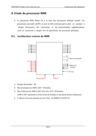 SMI/SMA-S3 http://www.smia-uit.com Architecture des ordinateurs
38/54
8. Etude du processeur 8088
 Le processeur 8086 d'Intel est à la base des processeurs Pentium actuels. Les
processeurs successifs (de PC) se sont en effet construits petit à petit en ajoutant à
chaque processeurs des instructions et des fonctionnalités supplémentaires,
mais en conservant à chaque fois les spécificités du processeur précédent.
8.1. Architecture externe du 8088
 Nombre de broches : 40.
 Bus de données de AD0 à AD7 : 8 broches.
 Bus d’adresses de AD0 à AD7 et de A8 à A19 : 20 broches.
(AD0 à AD7 représente à la fois le bus de données et une partie du bus d’adresses).
 L’adresse d’un mot mémoire est sur 5 bits : de 00000 H à FFFFF H.
A13
A12
A8
A9
A10
A11
A14
A15
A19
A18
A17
A16
AD7
AD0
Alimentation Masse
Horloge
Bus de commande
Signaux de
contrôle
 