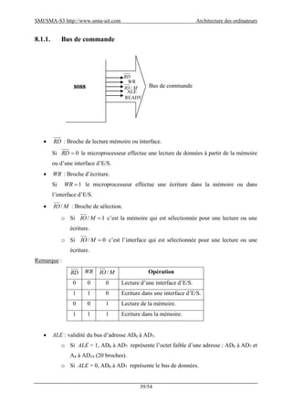 SMI/SMA-S3 http://www.smia-uit.com Architecture des ordinateurs
39/54
8.1.1. Bus de commande
 RD : Broche de lecture mémoire ou interface.
Si 0RD le microprocesseur effectue une lecture de données à partir de la mémoire
ou d’une interface d’E/S.
 WR : Broche d’écriture.
Si 1WR le microprocesseur effectue une écriture dans la mémoire ou dans
l’interface d’E/S.
 MIO/ : Broche de sélection.
o Si 1/ MIO c’est la mémoire qui est sélectionnée pour une lecture ou une
écriture.
o Si 0/ MIO c’est l’interface qui est sélectionnée pour une lecture ou une
écriture.
Remarque :
RD WR MIO/ Opération
0 0 0 Lecture d’une interface d’E/S.
1 1 0 Ecriture dans une interface d’E/S.
0 0 1 Lecture de la mémoire.
1 1 1 Ecriture dans la mémoire.
 ALE : validité du bus d’adresse AD0 à AD7.
o Si ALE = 1, AD0 à AD7 représente l’octet faible d’une adresse : AD0 à AD7 et
A8 à AD19 (20 broches).
o Si ALE = 0, AD0 à AD7 représente le bus de données.
8088 Bus de commande
RD
WR
MIO /
ALE
READY
 
