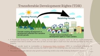 Transferable Development Rights Infographic Land Management Techniques in Urban Planning & Housing/Infrastructure ...