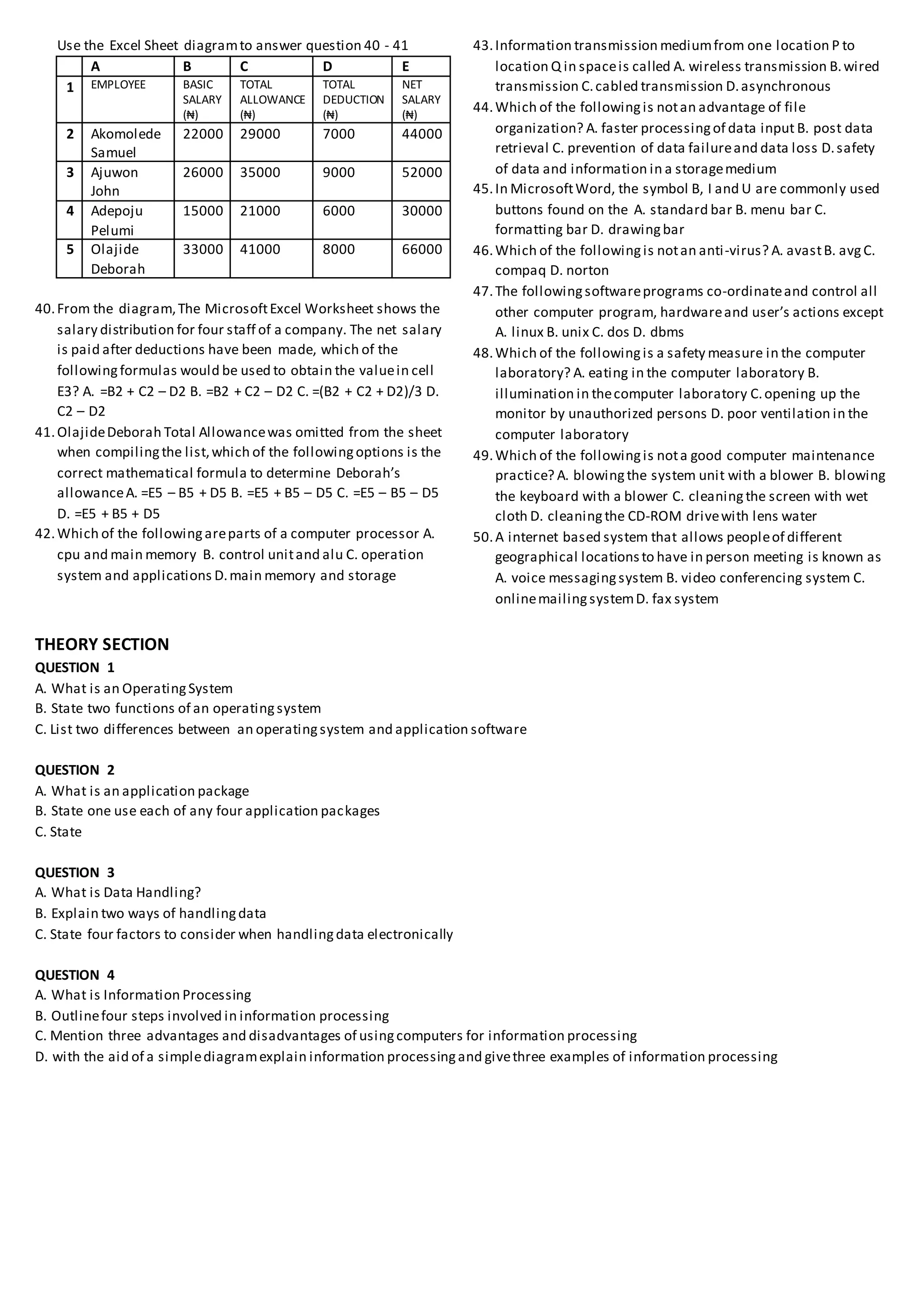 Use the Excel Sheet diagramto answer question 40 - 41
A B C D E
1 EMPLOYEE BASIC
SALARY
(₦)
TOTAL
ALLOWANCE
(₦)
TOTAL
DEDUCTION
(₦)
NET
SALARY
(₦)
2 Akomolede
Samuel
22000 29000 7000 44000
3 Ajuwon
John
26000 35000 9000 52000
4 Adepoju
Pelumi
15000 21000 6000 30000
5 Olajide
Deborah
33000 41000 8000 66000
40.From the diagram,The MicrosoftExcel Worksheet shows the
salary distribution for four staff of a company. The net salary
is paid after deductions have been made, which of the
followingformulas would be used to obtain the valuein cell
E3? A. =B2 + C2 – D2 B. =B2 + C2 – D2 C. =(B2 + C2 + D2)/3 D.
C2 – D2
41.OlajideDeborah Total Allowancewas omitted from the sheet
when compilingthe list,which of the followingoptions is the
correct mathematical formula to determine Deborah’s
allowanceA. =E5 – B5 + D5 B. =E5 + B5 – D5 C. =E5 – B5 – D5
D. =E5 + B5 + D5
42.Which of the followingareparts of a computer processor A.
cpu and main memory B. control unitand alu C. operation
system and applications D.main memory and storage
43.Information transmission mediumfrom one location P to
location Q in spaceis called A. wireless transmission B.wired
transmission C.cabled transmission D.asynchronous
44.Which of the followingis notan advantage of file
organization? A. faster processingof data input B. post data
retrieval C. prevention of data failureand data loss D.safety
of data and information in a storagemedium
45.In MicrosoftWord, the symbol B, I and U are commonly used
buttons found on the A. standard bar B. menu bar C.
formatting bar D. drawingbar
46.Which of the followingis notan anti-virus? A. avastB. avgC.
compaq D. norton
47.The followingsoftwareprograms co-ordinateand control all
other computer program, hardwareand user’s actions except
A. linux B. unix C. dos D. dbms
48.Which of the followingis a safety measure in the computer
laboratory? A. eating in the computer laboratory B.
illumination in thecomputer laboratory C.opening up the
monitor by unauthorized persons D. poor ventilation in the
computer laboratory
49.Which of the followingis nota good computer maintenance
practice? A. blowingthe system unit with a blower B. blowing
the keyboard with a blower C. cleaningthe screen with wet
cloth D. cleaningthe CD-ROM drivewith lens water
50.A internet based system that allows peopleof different
geographical locationsto have in person meeting is known as
A. voice messagingsystem B. video conferencing system C.
onlinemailingsystemD. fax system
THEORY SECTION
QUESTION 1
A. What is an OperatingSystem
B. State two functions of an operatingsystem
C. List two differences between an operatingsystem and application software
QUESTION 2
A. What is an application package
B. State one use each of any four application packages
C. State
QUESTION 3
A. What is Data Handling?
B. Explain two ways of handlingdata
C. State four factors to consider when handlingdata electronically
QUESTION 4
A. What is Information Processing
B. Outlinefour steps involved in information processing
C. Mention three advantages and disadvantages of usingcomputers for information processing
D. with the aid of a simplediagramexplain information processingand givethree examples of information processing
 