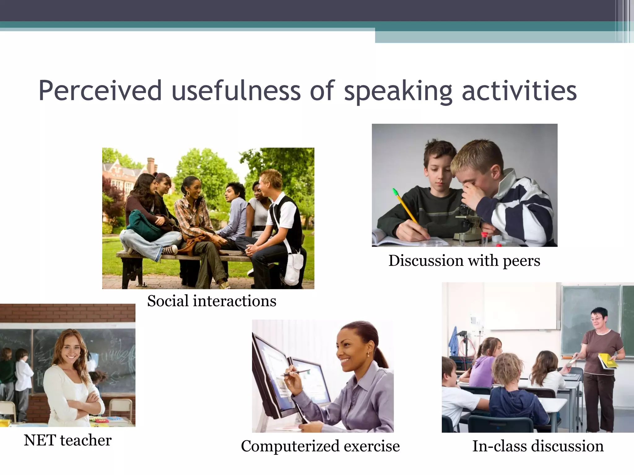 Perceived usefulness of speaking activities NET teacher Discussion with peers In-class discussion Social interactions Computerized exercise 
