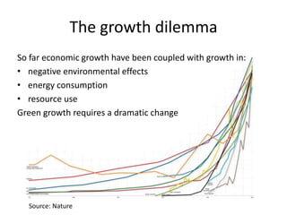 The growth dilemma
So far economic growth have been coupled with growth in:
• negative environmental effects
• energy consumption
• resource use
Green growth requires a dramatic change
Source: Nature
 