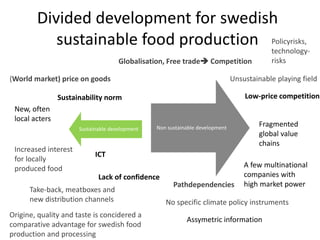 Divided development for swedish
sustainable food production
Sustainable development Non sustainable development
Low-price competition
Fragmented
global value
chains
A few multinational
companies with
high market power
Sustainability norm
New, often
local acters
ICT
Increased interest
for locally
produced food
Take-back, meatboxes and
new distribution channels
Origine, quality and taste is concidered a
comparative advantage for swedish food
production and processing
Globalisation, Free trade Competition
No specific climate policy instruments
(World market) price on goods Unsustainable playing field
Assymetric information
Policyrisks,
technology-
risks
Pathdependencies
Lack of confidence
 