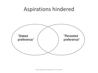 Aspirations hindered
Naturskyddsföreningen Åre 23 maj 2015
 