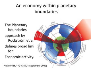 An economy within planetary
boundaries
The Planetary
boundaries
approach by
Rockström et al
defines broad limits
for
Economic activity.
Nature 461, 472-475 (24 September 2009)
 