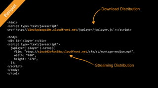 <html>
<script type='text/javascript'
src=’http://d2ew7gdzogp20x.cloudfront.net/jwplayer/jwplayer.js'></script>
<body>
<div id='player'></div>
<script type='text/javascript'>
jwplayer('player').setup({
file: "rtmp://s1eat02wfxn38u.cloudfront.net/cfx/st/montage-medium.mp4",
width: "480",
height: "270",
});
</script>
</body>
</html>
Streaming Distribution
Download Distribution
 