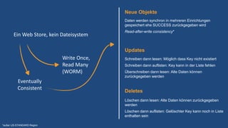 *außer US-STANDARD Region
Neue Objekte
Updates
Deletes
Daten werden synchron in mehreren Einrichtungen
gespeichert ehe SUCCESS zurückgegeben wird
Read-after-write consistency*
Schreiben dann lesen: Möglich dass Key nicht existiert
Schreiben dann auflisten: Key kann in der Liste fehlen
Überschreiben dann lesen: Alte Daten können
zurückgegeben werden
Löschen dann lesen: Alte Daten können zurückgegeben
werden
Löschen dann auflisten: Gelöschter Key kann noch in Liste
enthalten sein
Ein Web Store, kein Dateisystem
Write Once,
Read Many
(WORM)
Eventually
Consistent
 