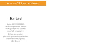 Standard
Bietet 99,999999999%
Dauerhaftigkeit und 99,99%
Verfügbarkeit der Objekte
innerhalb eines Jahres
Entworfen, um den
gleichzeitigen Verlust der Daten
in zwei Einrichtungen zu
überdauern
Amazon S3 Speicherklassen
 