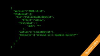 {
"Version":"2008-10-17",
"Statement":[{
"Sid":"PublicReadGetObject",
"Effect":"Allow",
"Principal": {
"AWS": "*"
},
"Action":["s3:GetObject"],
"Resource":["arn:aws:s3:::example-bucket/*"
]
}
]
}
 