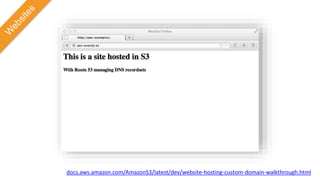 docs.aws.amazon.com/AmazonS3/latest/dev/website-hosting-custom-domain-walkthrough.html
 