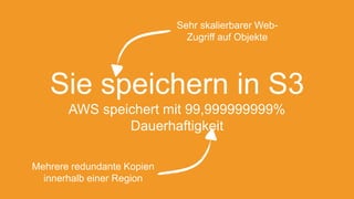 Sehr skalierbarer Web-
Zugriff auf Objekte
Mehrere redundante Kopien
innerhalb einer Region
Sie speichern in S3
AWS speichert mit 99,999999999%
Dauerhaftigkeit
 