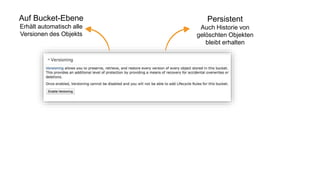 Persistent
Auch Historie von
gelöschten Objekten
bleibt erhalten
Auf Bucket-Ebene
Erhält automatisch alle
Versionen des Objekts
 