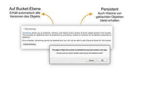 Persistent
Auch Historie von
gelöschten Objekten
bleibt erhalten
Auf Bucket-Ebene
Erhält automatisch alle
Versionen des Objekts
 