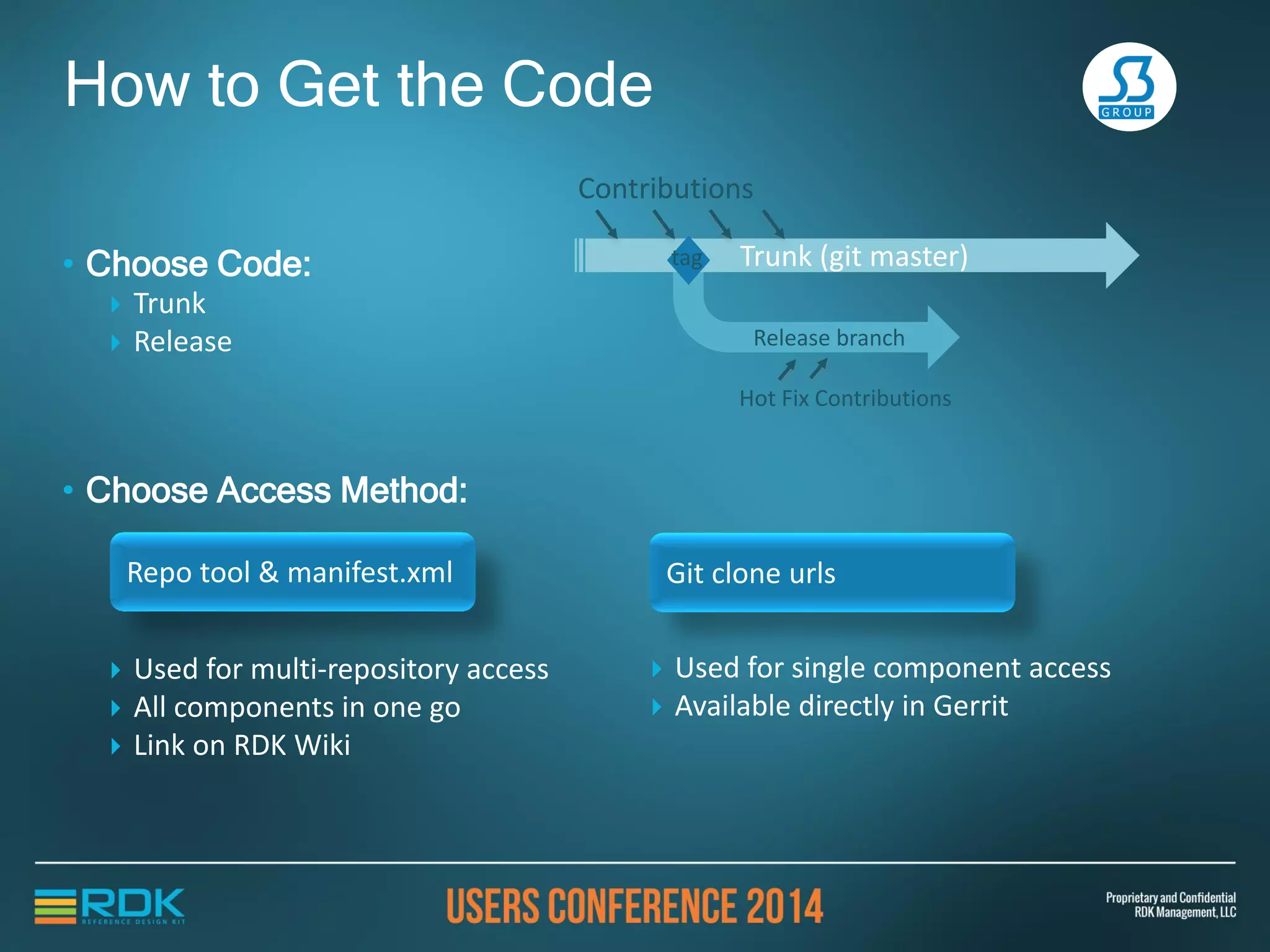  Used for multi-repository access
 All components in one go
 Link on RDK Wiki
How to Get the Code
Git clone urls
 Used for single component access
 Available directly in Gerrit
Repo tool & manifest.xml
Trunk (git master)
Contributions
tag
Release branch
Hot Fix Contributions
• Choose Code:
 Trunk
 Release
• Choose Access Method:
 