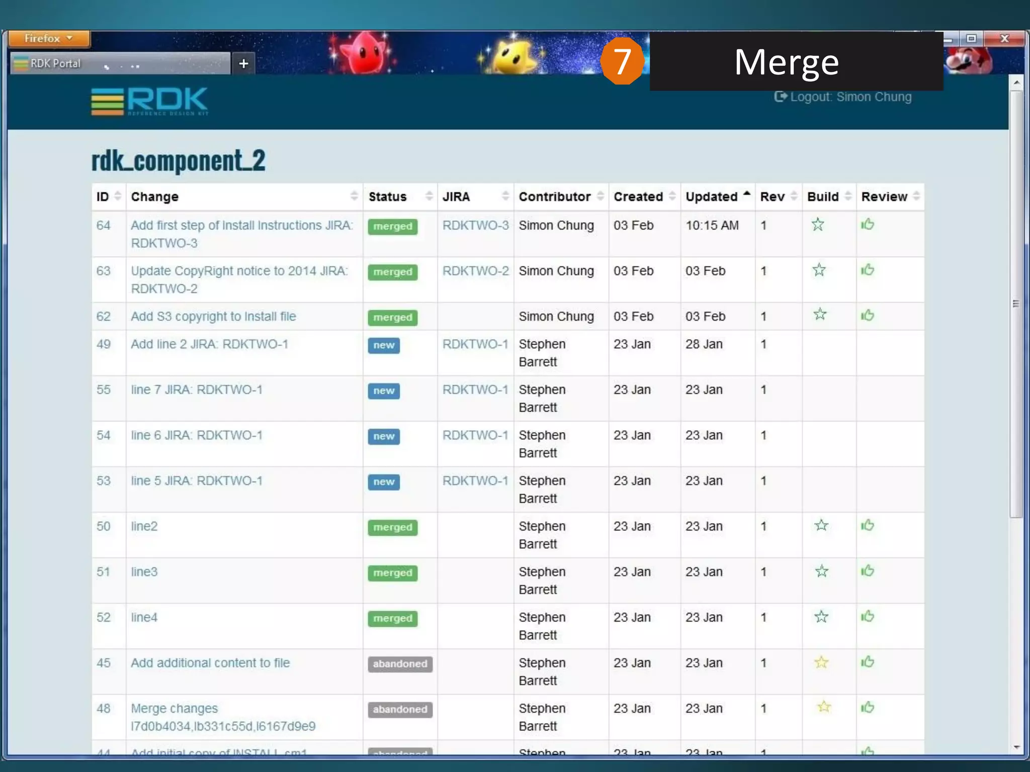 CMF Contributions
Contributors
CMF
Gerrit
CMF
Git
Repos
Jira
Open ticket1
Git
Clone
Clone2
Develop,
Test,
Commit
3
Push4
CMF Web Portal
4 Push for Review
 