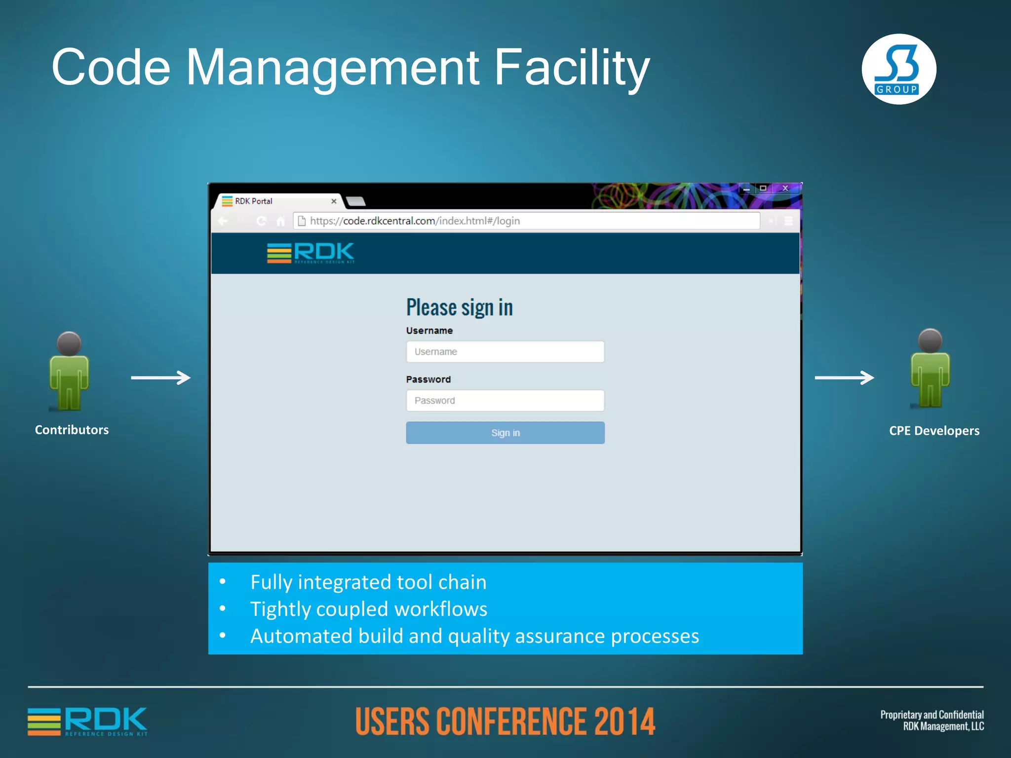 Code Management Facility
• Fully integrated tool chain
• Tightly coupled workflows
• Automated build and quality assurance processes
Contributors CPE Developers
 