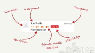 User photo User name timestamp
friends, media
checkins
Elite badge
description
 