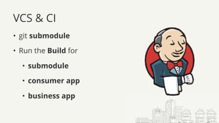 VCS & CI
• git submodule
• Run the Build for
• submodule
• consumer app
• business app
 