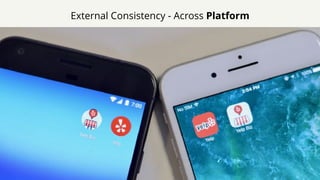 External Consistency - Across Platform
 