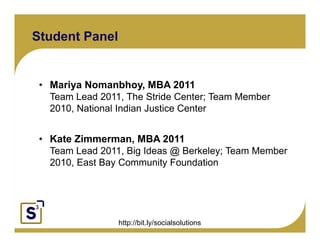 Student Panel


  • Mariya Nomanbhoy, MBA 2011
    Team Lead 2011, The Stride Center; Team Member
    2010,
    2010 National Indian Justice Center
Click to edit Master text styles
      Second level
           Third level
     • KateFourth level
                  Zimmerman MBA 2011
                  Zimmerman,
         Team Lead 2011, Big Ideas @ Berkeley;
                     Fifth level                     Team Member
     2010, East Bay Community Foundation




                     http://bit.ly/socialsolutions
 