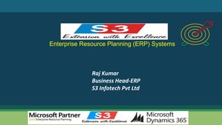 Enterprise Resource Planning (ERP) Systems
Raj Kumar
Business Head-ERP
S3 Infotech Pvt Ltd
 