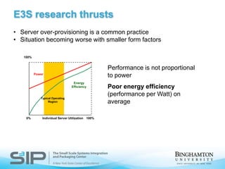 Center for Autonomous Solar Power (CASP)The Center for Autonomous Solar Power aims to capitalize on the sun’s energy as a flexible, large-area and low-cost power source.CASP, which has received millions of dollars in federal funding:Develops flexible, low-cost solar cells.Creates integrated energy-storage and low-cost installation solutions.Fosters university-industry relationships.Provides leading-edge technology for the defense, aerospace, consumer and industrial markets.