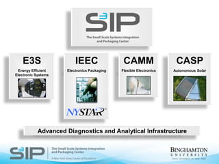 E3SEnergy Efficient  Electronic SystemsCAMMFlexible Electronics CASPAutonomous SolarIEECElectronics PackagingAdvanced Diagnostics and Analytical Infrastructure