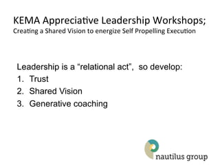 KEMA(Apprecia2ve(Leadership(Workshops;(
Crea2ng(a(Shared(Vision(to(energize(Self(Propelling(Execu2on(



 Leadership is a “relational act”, so develop:
 1.  Trust
 2.  Shared Vision
 3.  Generative coaching




                                                           15
 