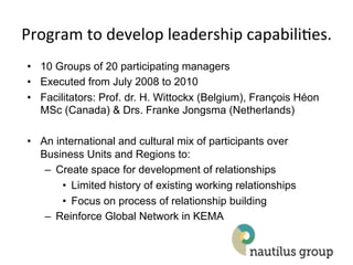Program(to(develop(leadership(capabili2es.(
•  10 Groups of 20 participating managers
•  Executed from July 2008 to 2010
•  Facilitators: Prof. dr. H. Wittockx (Belgium), François Héon
   MSc (Canada) & Drs. Franke Jongsma (Netherlands)

•  An international and cultural mix of participants over
   Business Units and Regions to:
    –  Create space for development of relationships
        •  Limited history of existing working relationships
        •  Focus on process of relationship building
    –  Reinforce Global Network in KEMA


                                                                  17
 