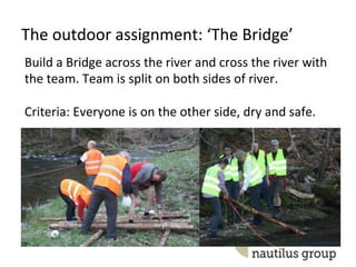 The(outdoor(assignment:(‘The(Bridge’(
Build(a(Bridge(across(the(river(and(cross(the(river(with(
the(team.(Team(is(split(on(both(sides(of(river.(
(
Criteria:(Everyone(is(on(the(other(side,(dry(and(safe.(
 
