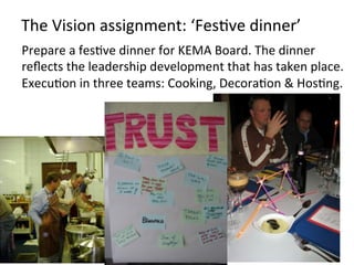 The(Vision(assignment:(‘Fes2ve(dinner’(
Prepare(a(fes2ve(dinner(for(KEMA(Board.(The(dinner(
reﬂects(the(leadership(development(that(has(taken(place.((
Execu2on(in(three(teams:(Cooking,(Decora2on(&(Hos2ng.(
 