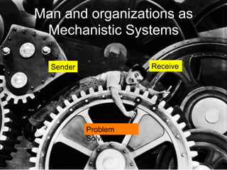 Man and organizations as
 Mechanistic Systems

  Sender                        Receive
                                r




           Problem
           Solving


              Herman Wittockx
 